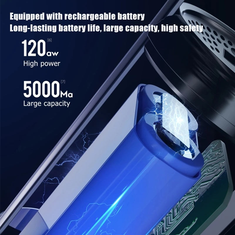 Car Vacuum Cleaner Wireless High-power