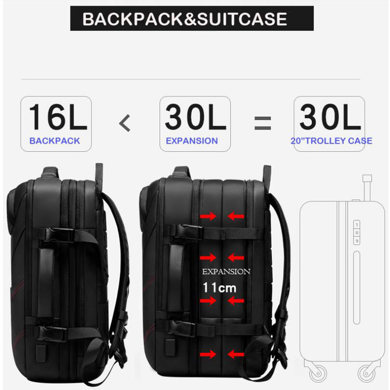 Multifunktionaler Business Rucksack