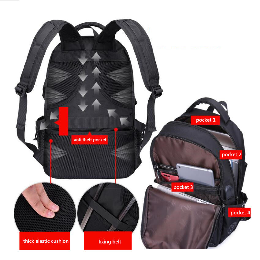 Business Backpack
