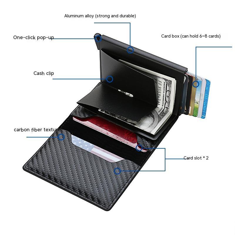 RFID Carbon Fiber Wallet